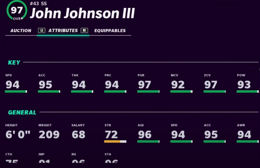 Madden 21 Best MUT Heroes - John Johnson III