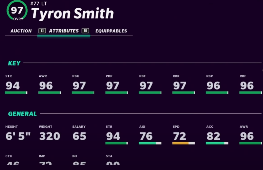 Madden 21 Best MUT Heroes - Tyron Smith
