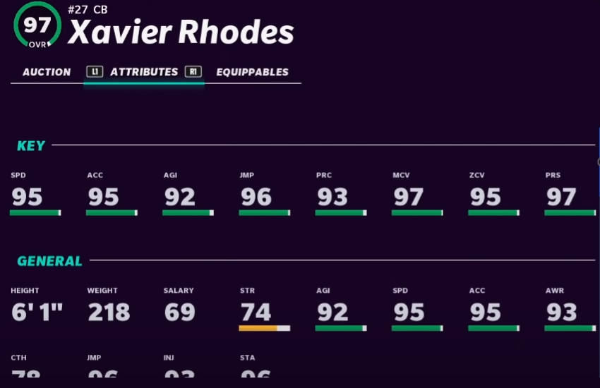 Madden 21 Best MUT Heroes - Xavier Rhodes