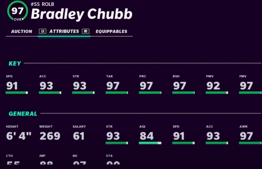 Madden 21 Best MUT Heroes - Bradley Chubb