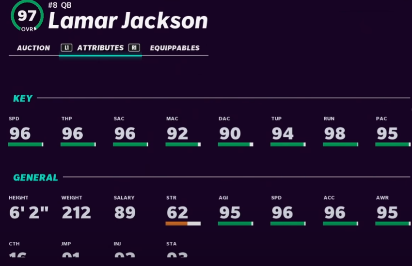 Madden 21 Best MUT Heroes - Lamar Jackson