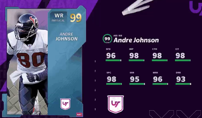 Madden 21 Series 6 Level Master - Andre Johnson