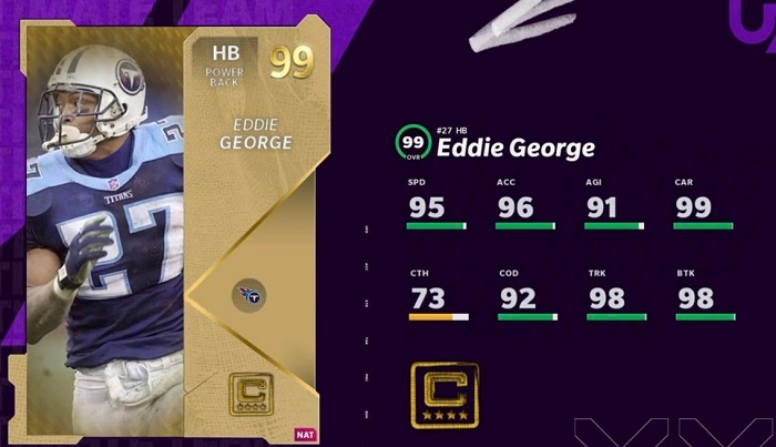 Madden 21 Series 6 Gold 99 Team Captains - Eddie George
