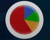 pie chart 1