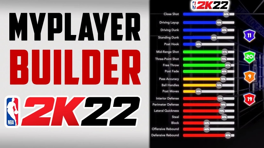 NBA 2K22 MyPlayer Build System
