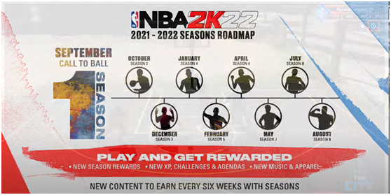 NBA 2K22 New Season- HOW to Hit LEGEND, New Seasons Rewards& New Music
