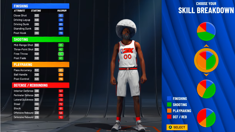 ¡REVELADA LA MEJOR CONSTRUCCIÓN DE NBA 2K22!