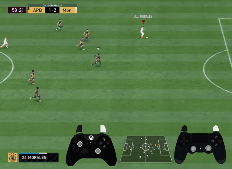 FIFA 22 Skill Moves Tutorial – Top 5 Best Skill Moves To Beat Your Opponent & Get More Wins