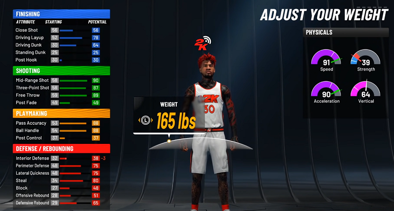 Best NBA 2K22 Builds After Patch 3 Stax Reveals – Top 5 Overpowered Must Have Builds In Current Gen