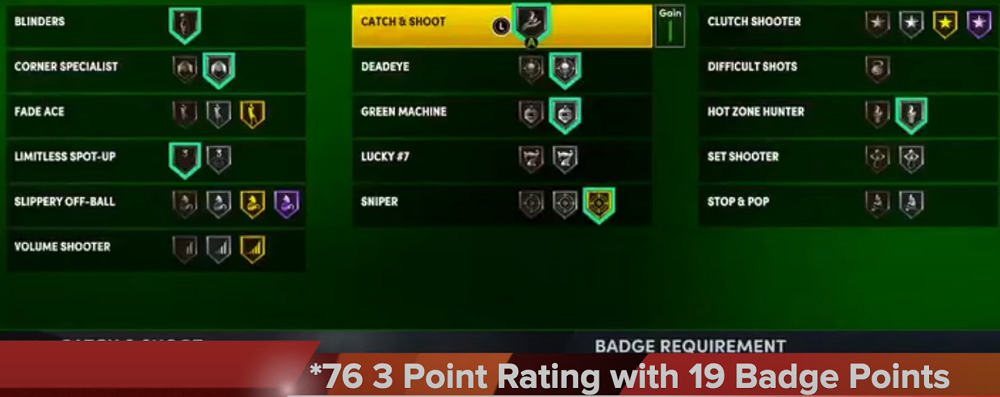 NBA 2K22 76 3 Points Rating Build Shooting Guide 4