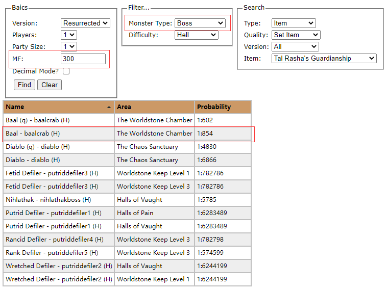 D2R Tal Rasha's Armor Drop Rate - Boss