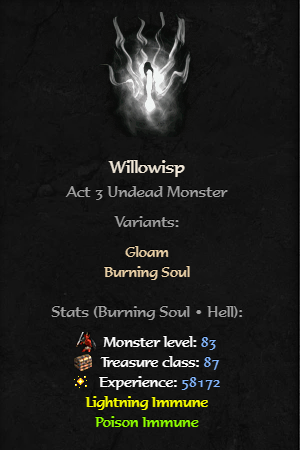 D2R Deadliest Monsters Killing Guide - How To Slay The Most Dangerous Monsters In Diablo 2 Resurrected?