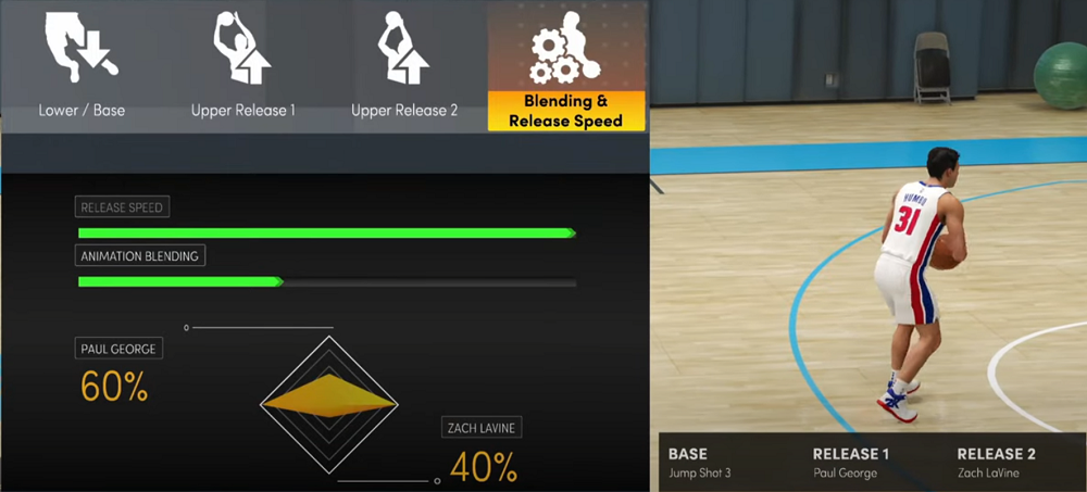 NBA 2K22 Biggest Green Window Jumposts For Every Position (Next Gen & Current Gen) | NBA 2K22 Best Jumpshots
