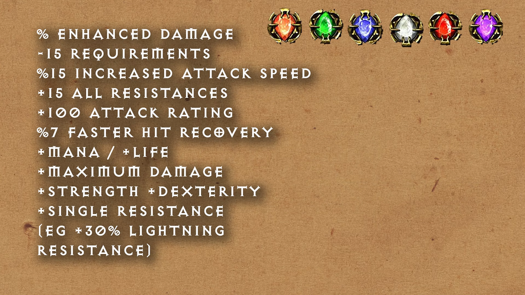 Diablo 2 Resurrected Jewel Guide - Best Jewel Stats