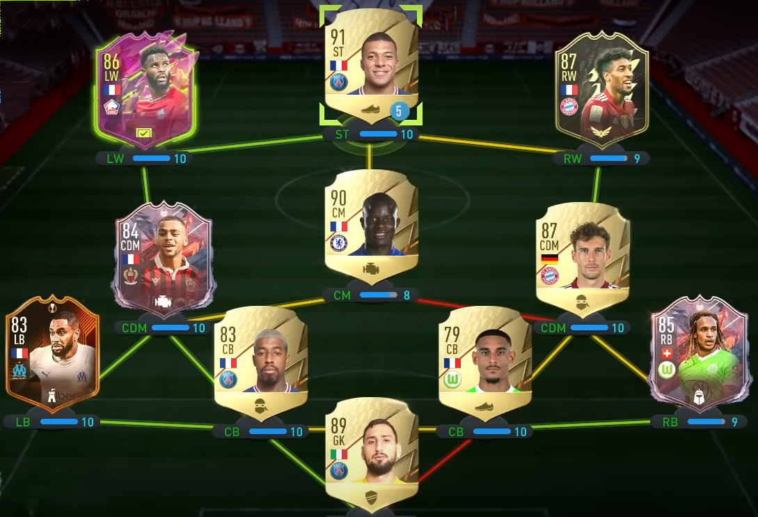 Best Cheap FIFA 22 250K Hybrid Squad Builder – 250K Meta Starter Team With FUT Formation 4-3-3(3)