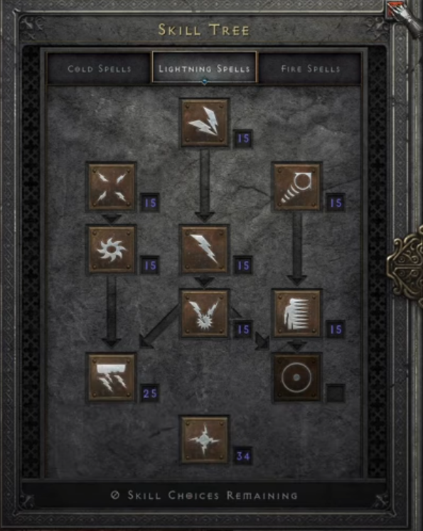 Diablo 2 Resurrected Dream Bear Sorceress Build Guide - Stats, Skill Setting, Gears, Mercenary Equipment for Bear Thunderstorm Melee Sorc