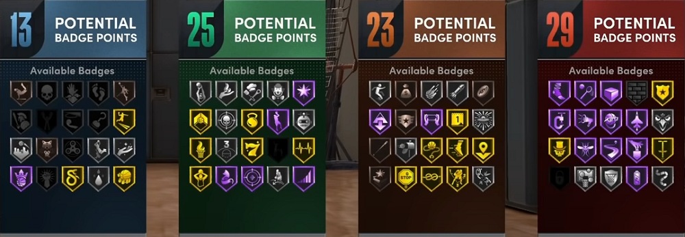 NBA 2k22 Best Perimeter Lockdown Build - Badges