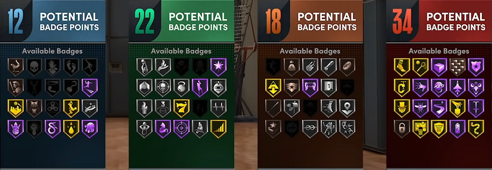 NBA 2K22 Best 69 Glitched Out Metric Lockdown Build - Badges