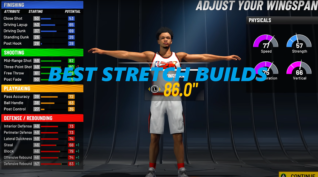 NBA 2K22 Best Stretch Four (Power Forward) Builds on Next Gen & Current Gen