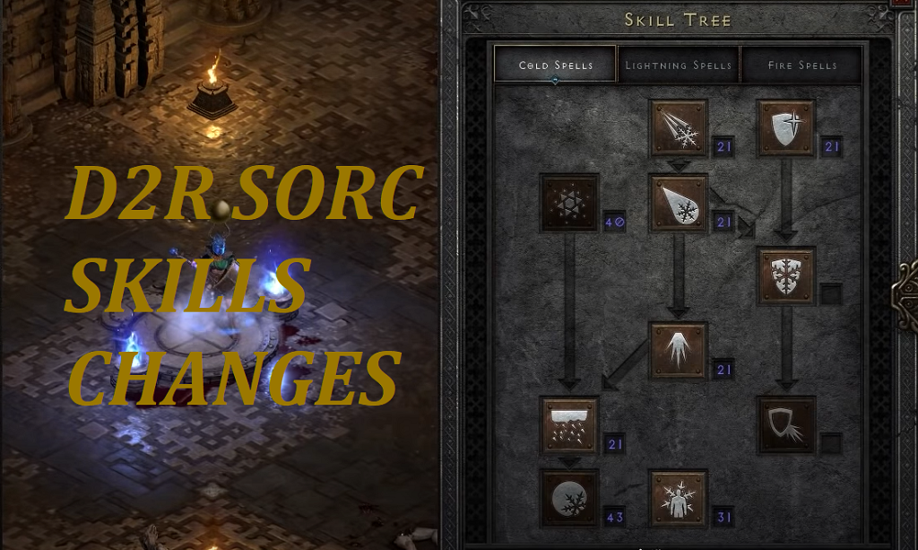 range Polar Criminal D2R 2.4 Patch Sorceress Skill Changes - Sorc Fire, Lightning, Cold Skills &  Stats Update in Diablo 2 Resurrected Ladder Season