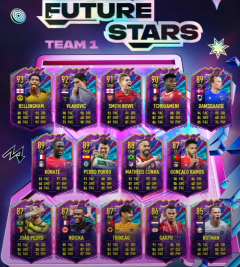 FIFA 22 Best Future Stars Cards - Which Future Stars Are Worth Getting In FUT 22