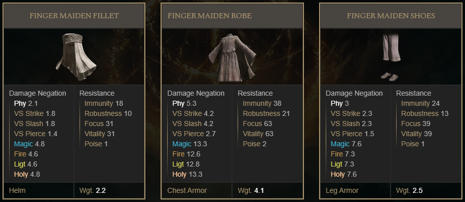 Elden Ring Best Armor Set - Finger Maiden Set