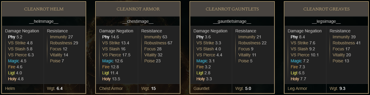 Elden Ring Best Armor Set - Cleanrot Set