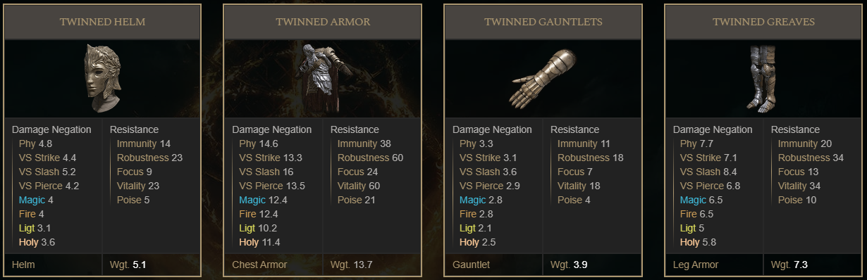 Elden Ring Best Armor Set - Twinned Set