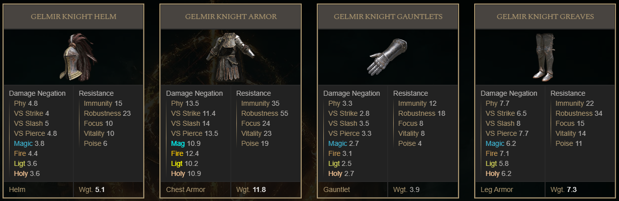 Elden Ring Best Armor Set - Gelmir Knight Set