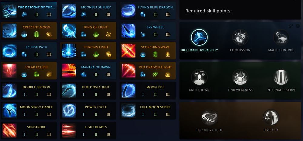 Lost Ark Glaivier Build Guide: Best Skills, Engravings, Stats, Set Cards, Gems, Builds for Lance Master