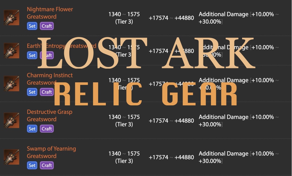 Lost Ark Relic Set Infographic (Valtan + Vykas by Class) - Mobalytics