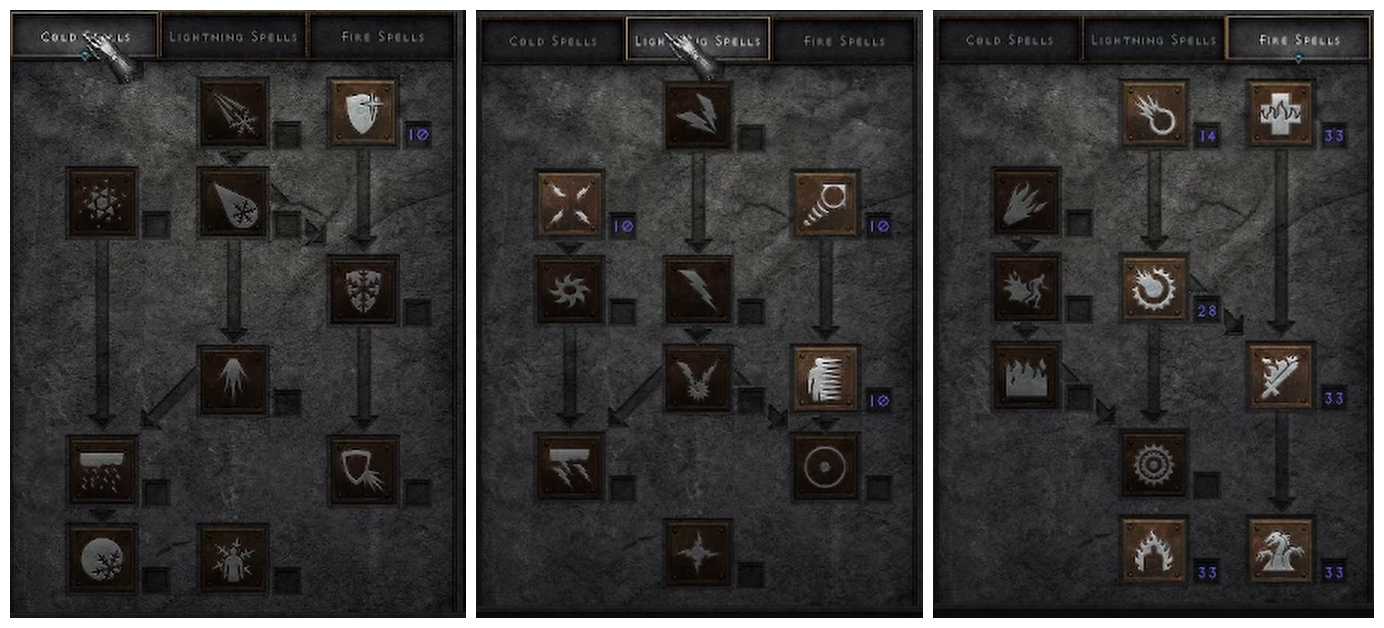 D2R 2.4 Ladder Sorc Build Guide - Best Hydra Enchantress Sorceress Build In Diablo 2 Resurrected