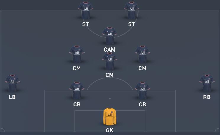 fifa 22 4312 custom tactics