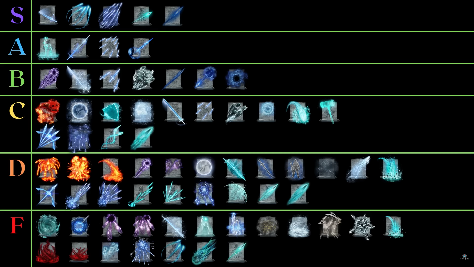 Elden Ring Sorcery Spells Tier List