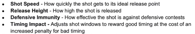 NBA 2K23 New Gameplay Features & Updates - New Dribble, Shooting and Defensive Controls, Stamina Meter & More