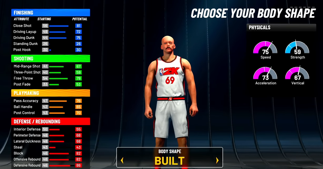 Best Power Forward Build In Nba 2k22 - Imperial System Will Be Use In This NBA 2K22 Build
