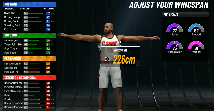 NBA 2K22 Builds,