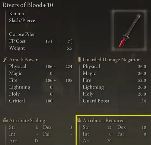 Rivers of Blood Location