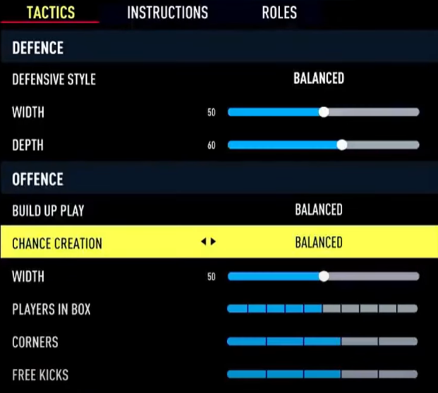 The best FIFA 23 custom tactics