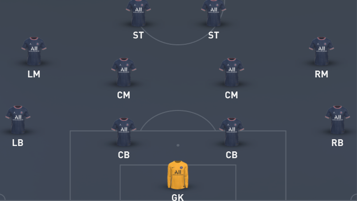 FIFA 23 Best Formation - Top 5 Most OP Formations in FIFA 23 Ultimate Team