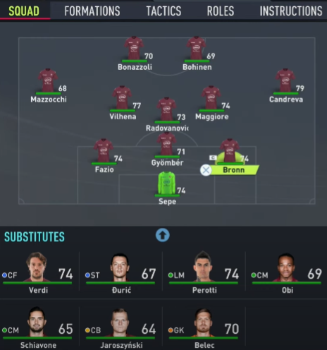 FIFA 22: Best teams to use on Career Mode