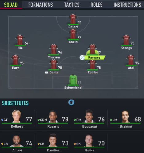 Best Teams To Rebuild In FIFA 23 Career Mode