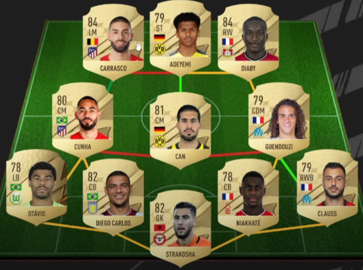 Most Op FIFA 23 Starter Squad 50K