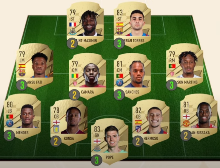 Best Fifa Starter Teams K K K Most Overpowered Cheap Squads