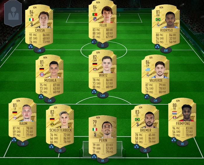 best hybrid squad builder in FIFA 23