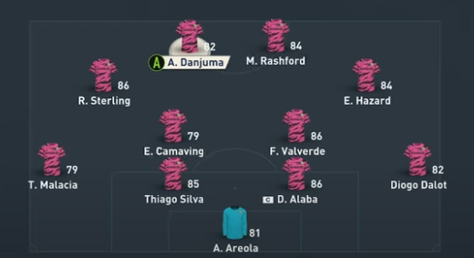 FIFA 23: 4-4-2 Formation Guide