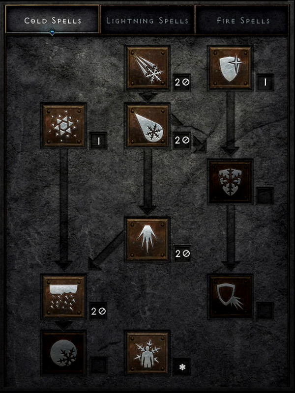diablo 2 blizzard sorc merc diablo 2 blizzard sorc merc