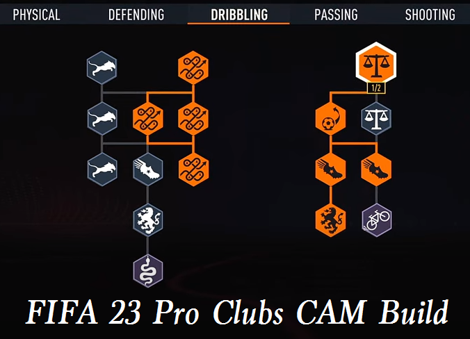 FIFA 23 Pro Clubs CAM Build Level 10 & 100 - Best Pro Clubs Build in FIFA 23