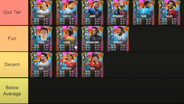 FIFA 23 Out of Position Tier List - Ranking All Best Out of Position Cards on FIFA 23