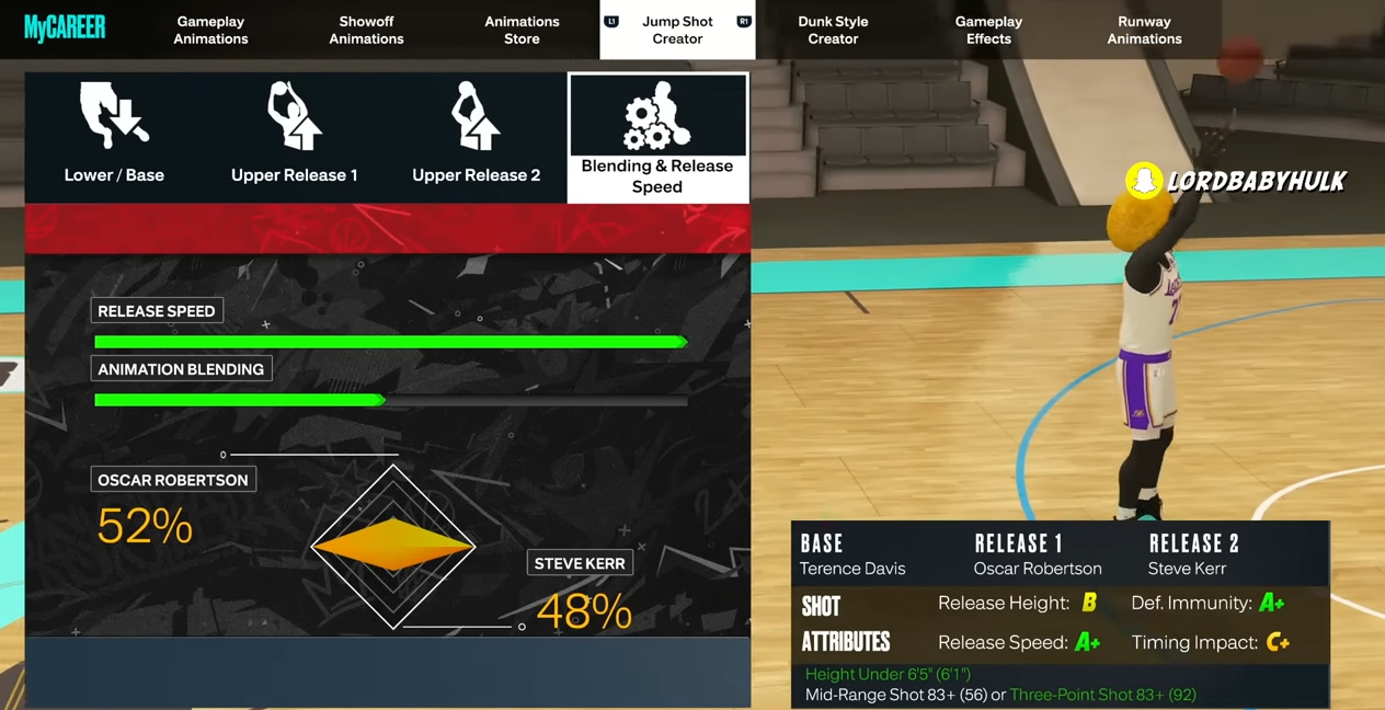 NBA 2K23 player discovers secretly overpowered jump shot - Dexerto